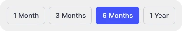 The period picker: 1 month, 3 months, 6 months or 1 year
