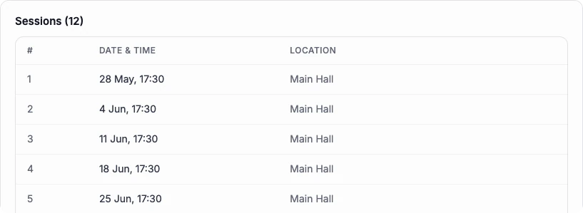 The first five of a term’s twelve weekly sessions, with dates, times and location