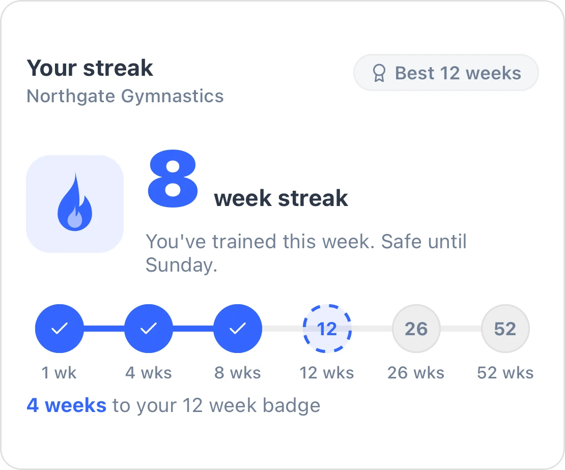 A member’s 8 week streak on their club page, with the next badge at 12 weeks