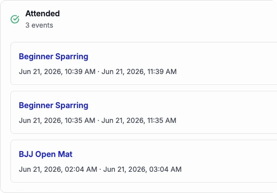 The sessions a member has attended, with the date and time of each