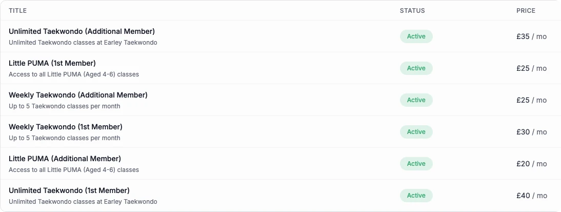 The memberships list on the Dyno dashboard, with six plans, their status and monthly price