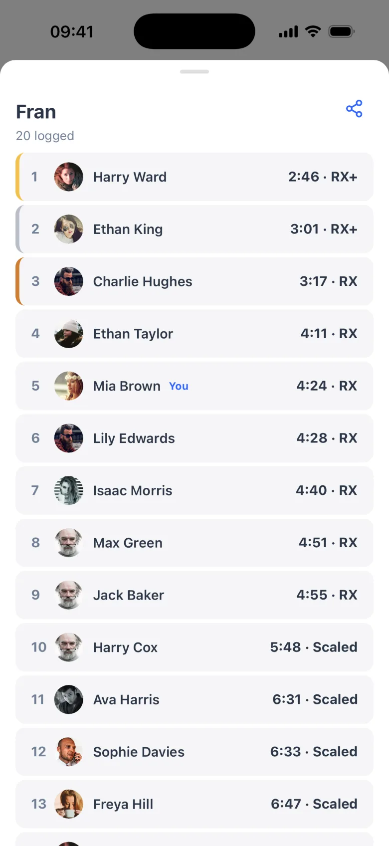 A workout leaderboard in the Dyno member app