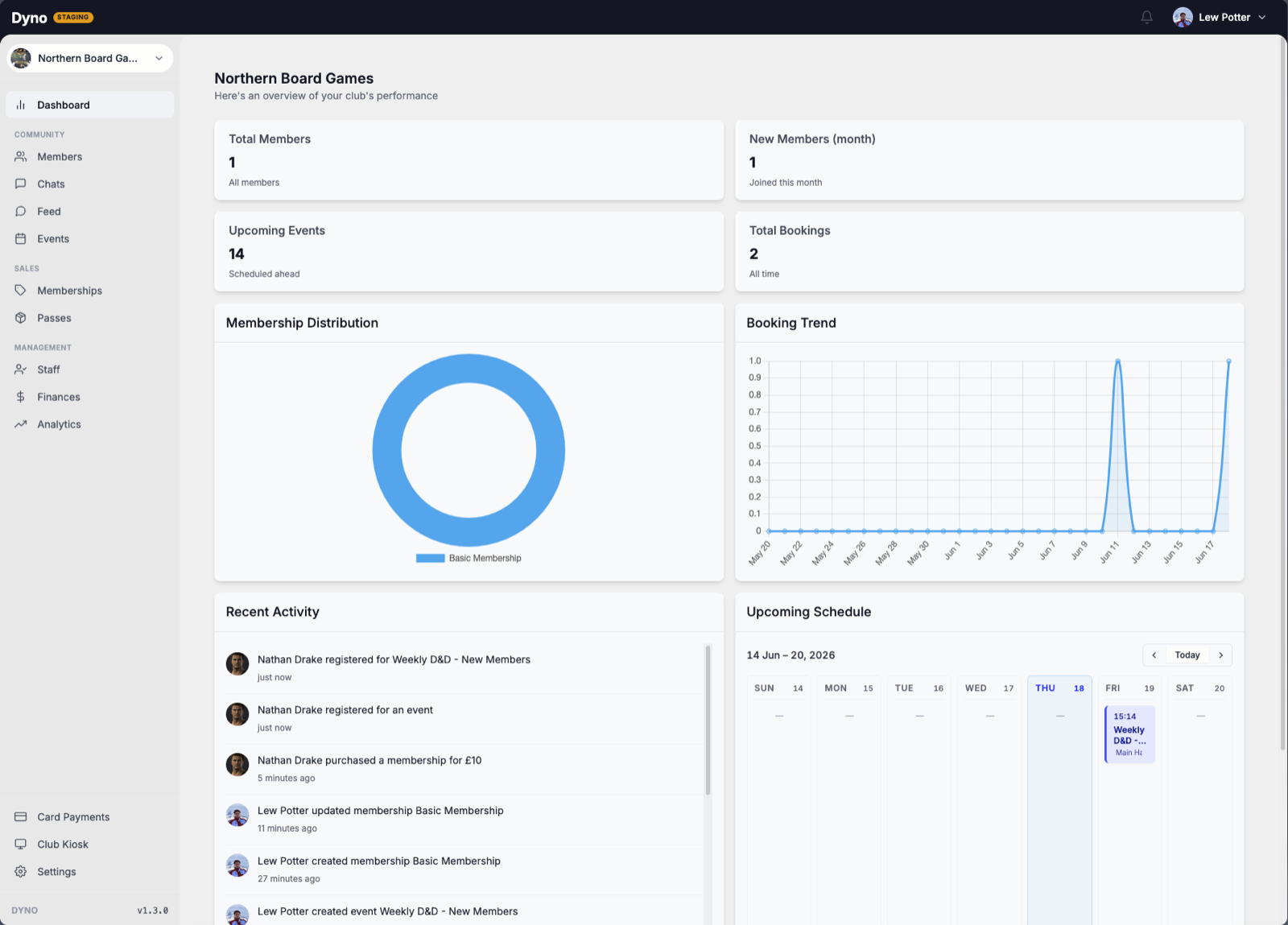 The Dyno dashboard for a board game club