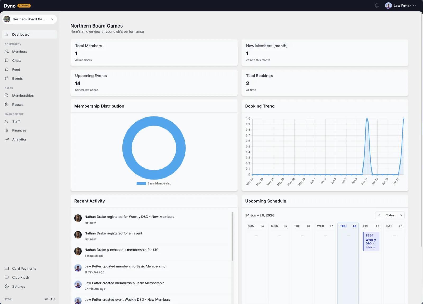 The Dyno dashboard for a board game club