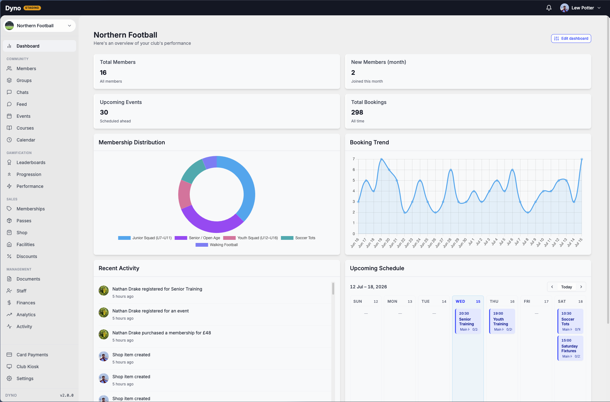 The Dyno club dashboard for a sports club