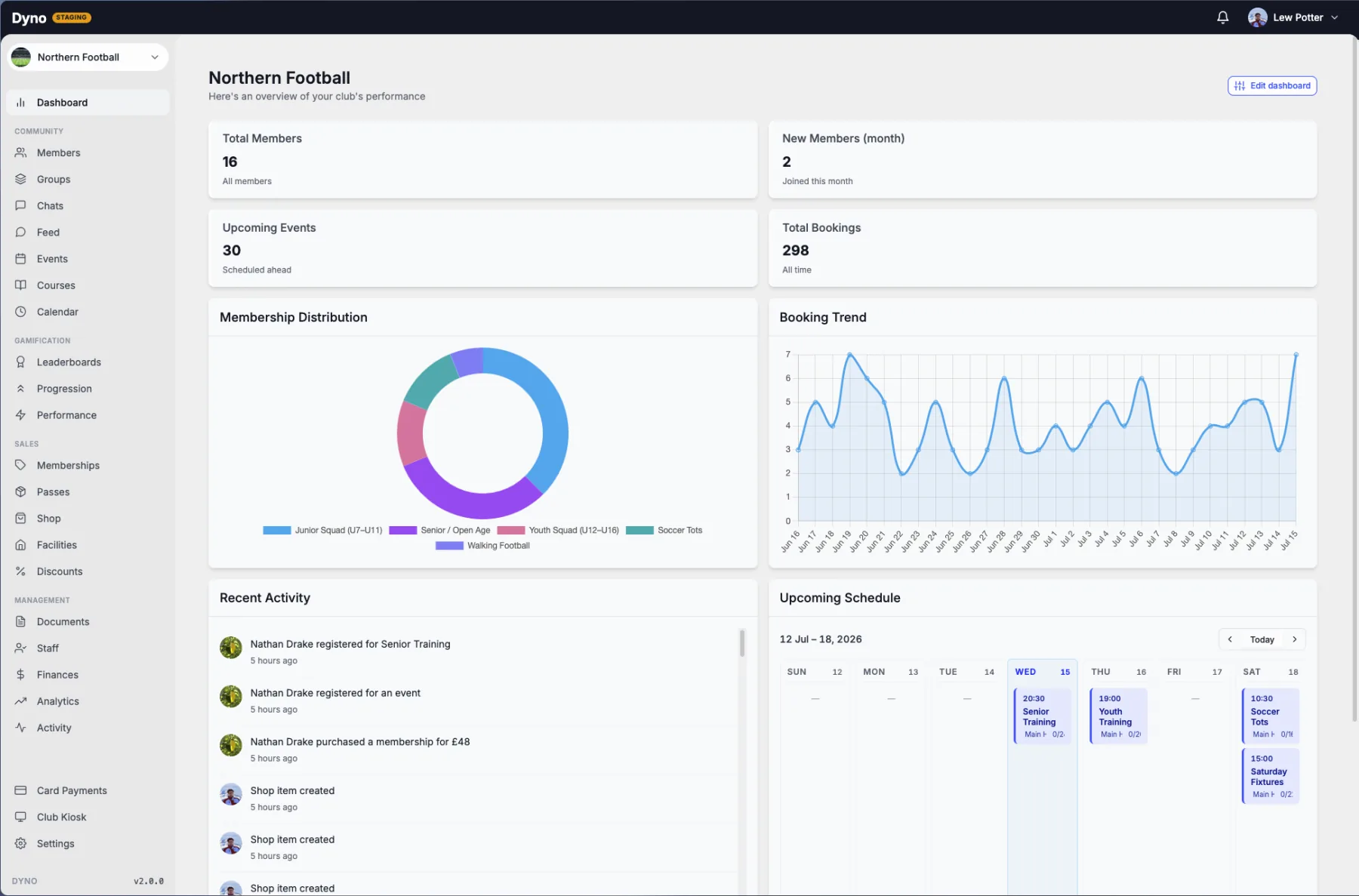 The Dyno club dashboard for a sports club
